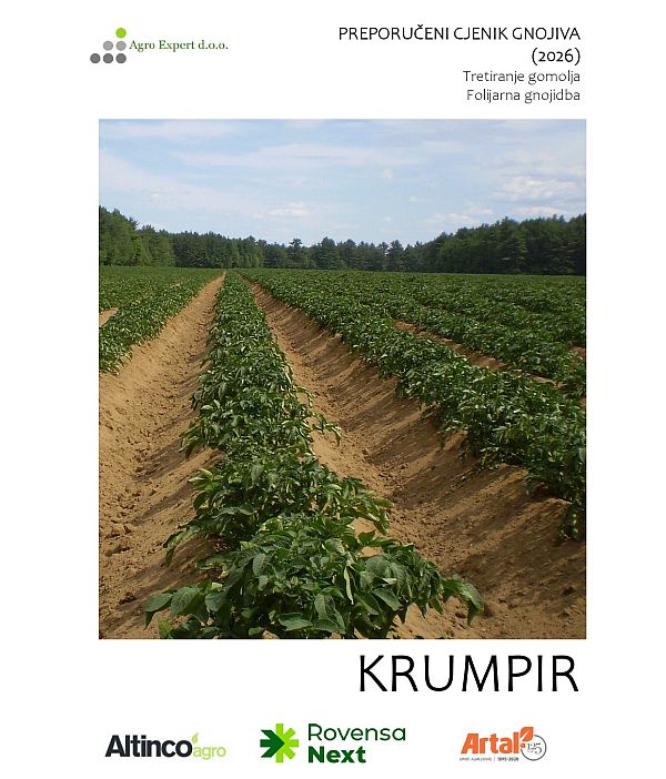 Cjenik gnojiva za folijarnu gnojidbu krumpira za 2026. godinu