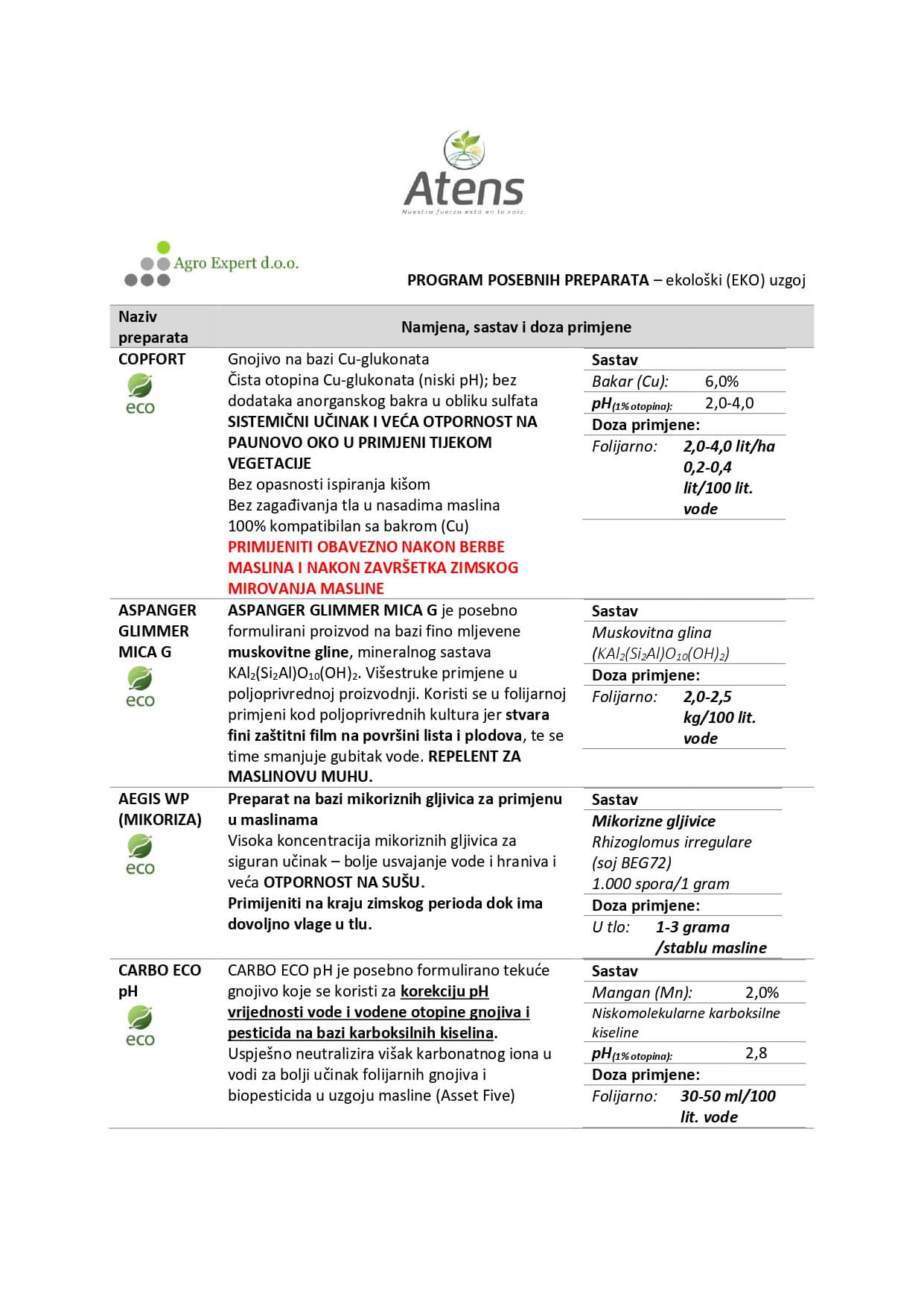 PROGRAM GNOJIDBE MASLINA 2025- ekološki - Agro Expert doo_page-0003