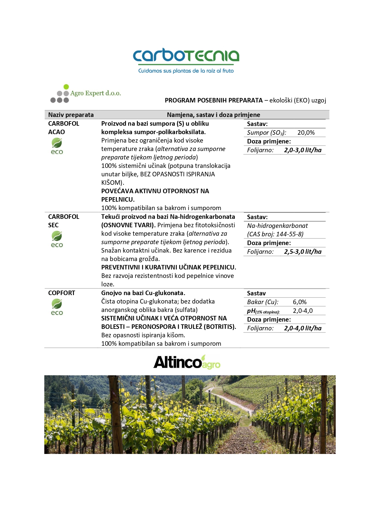 PROGRAM GNOJIDBE VINOVE LOZE 2026 - ekoloski EKO uzgoj - Agro Expert doo_page-0003