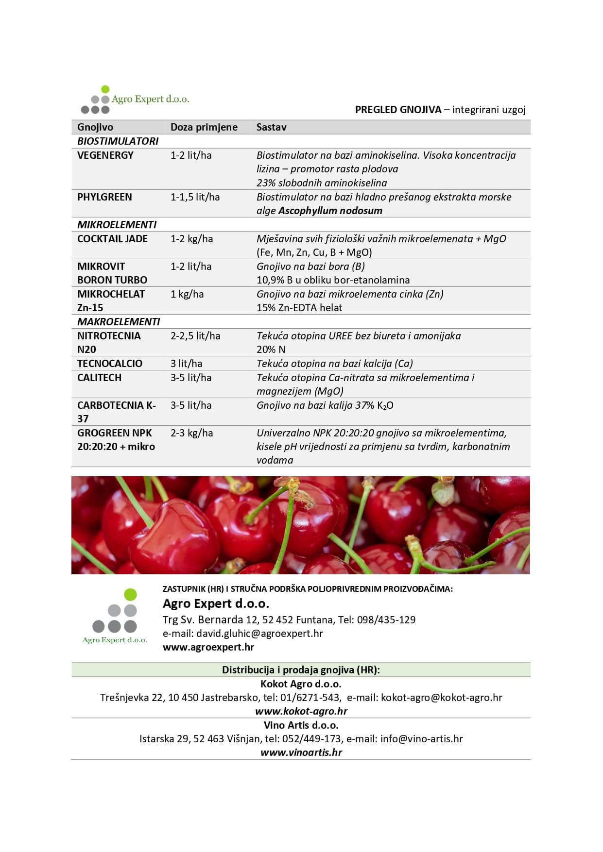 Program-gnojidbe-trešnje-2026-pregled-gnojiva