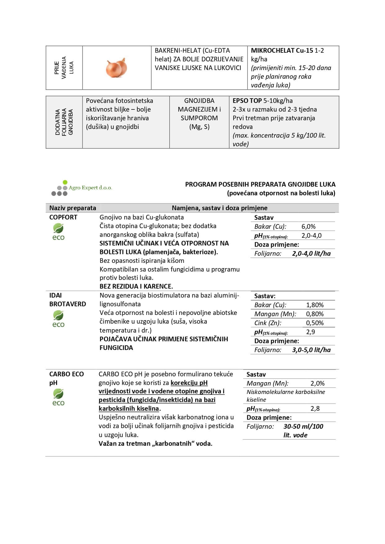 PROGRAM GNOJIDBE LUK - iz sjemena proljetni 2026-2027 - konvencionalni - Agro Expert doo_page-0003